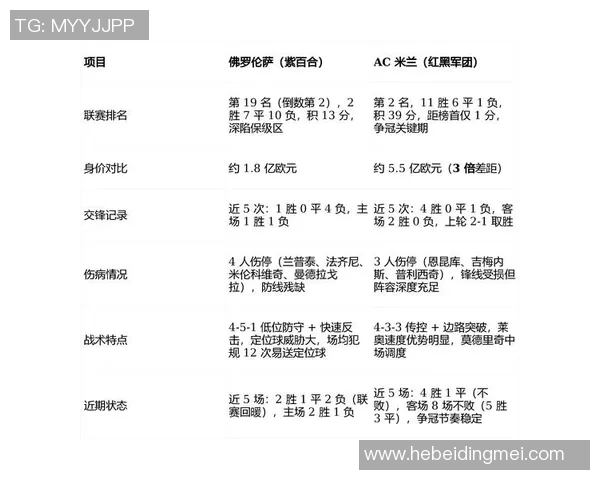 友谊赛精彩对决里昂绝杀AC米兰全场沸腾数据分析揭示比赛亮点